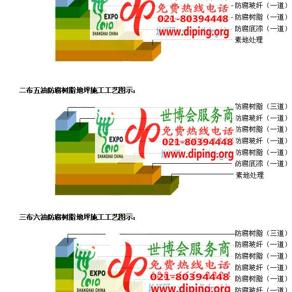 随州环氧玻璃钢地坪，防腐蚀地坪，防腐蚀自流平地坪产品图2