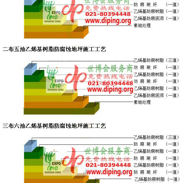 随州乙烯基防腐蚀地坪,乙烯基酯地坪,乙烯基酯防腐蚀地坪,乙烯基重防腐蚀地坪,乙烯基重防腐地坪,乙烯基重防腐自流平地坪产品图2